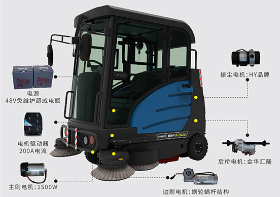 容恩電動(dòng)駕駛式掃地車的性能特點(diǎn)！